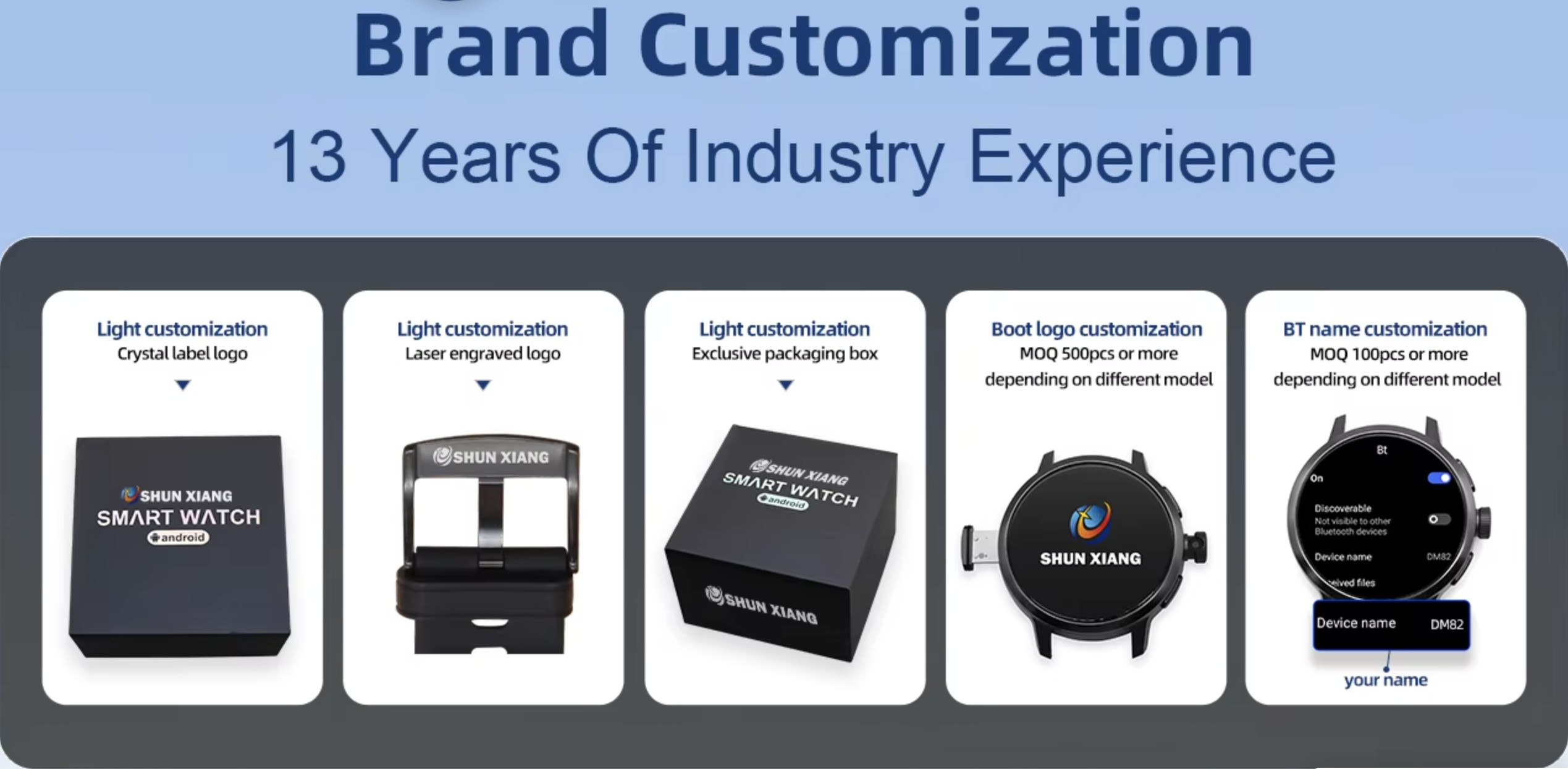 کیفیت ساعت هوشمند جی پی اس کارخانه